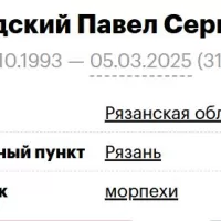 Zavadskiy Pavel Sergeevich