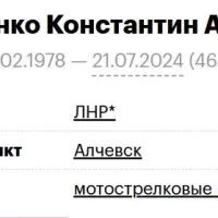 Plugotarenko Konstantin Anatolevich