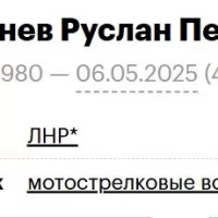 Seleznev Ruslan Petrovich