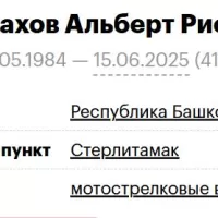 Fattakhov Albert Rifovich