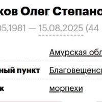 Rakov Oleg Stepanovich