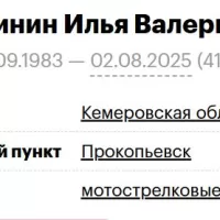 Sukhinin Ilya Valerevich