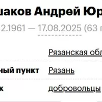 Porshakov Andrey Yurevich