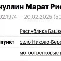 Minnullin Marat Rifovich