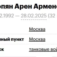 Akopyan Aren Armenovich
