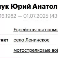 Varchuk Yuriy Anatolevich