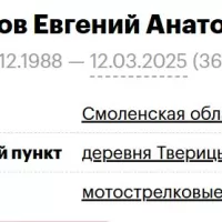 Skachkov Evgeniy Anatolevich