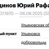 Khasaydinov Yuriy Rafailovich
