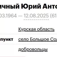Kernichnyy Yuriy Antonovich