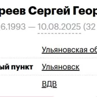 Pargereev Sergey Georgievich