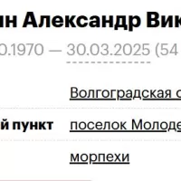 Krioshin Aleksandr Viktorovich