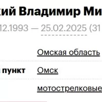 Polonskiy Vladimir Mikhaylovich
