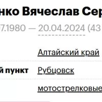 Borzenko Vyacheslav Sergeevich