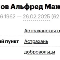 Kamalov Alfred Mazhitovich