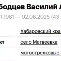 Krasnoslobodtsev Vasiliy Anatolevich