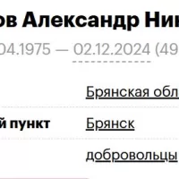 Nutrikov Aleksandr Nikolaevich