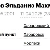Gasymov Eldaniz Makhmud ogly