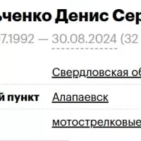 Omelchenko Denis Sergeevich