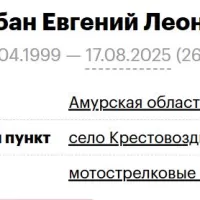 Skoloban Evgeniy Leonidovich