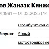 Lakpaev Zhanzak Kinzhetaevich