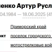 Pokhilenko Artur Ruslanovich