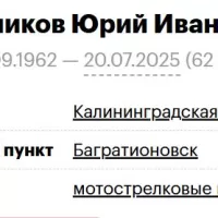 Malikov Yuriy Ivanovich