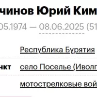 Ринчинов Юрий Кимович