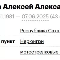 Krivega Aleksey Aleksandrovich