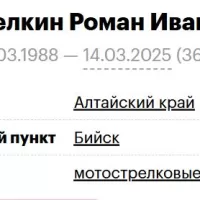 Sedelkin Roman Ivanovich