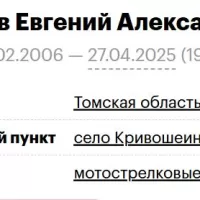 Akhiyarov Evgeniy Aleksandrovich