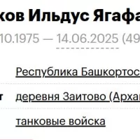 Khalikov Ildus Yagafarovich