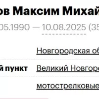 Khvatov Maksim Mikhaylovich