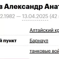 Smaznev Aleksandr Anatolevich
