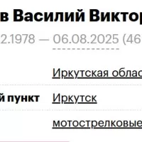Batov Vasiliy Viktorovich