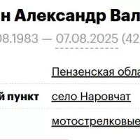 Strelin Aleksandr Valerevich