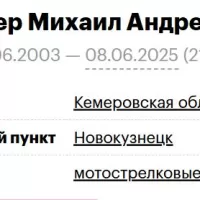Boger Mikhail Andreevich