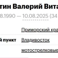 Yambukhtin Valeriy Vitalevich