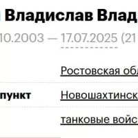 Shatokhin Vladislav Vladimirovich