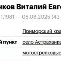 Shishonkov Vitaliy Evgenevich