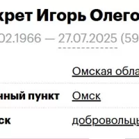 Shkret Igor Olegovich