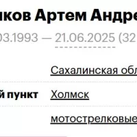 Gurikov Artem Andreevich