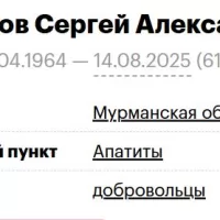 Kruglikov Sergey Aleksandrovich