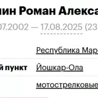 Mokrushin Roman Aleksandrovich