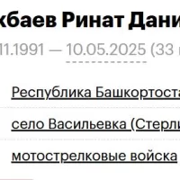 Kuchukbaev Rinat Danilovich