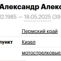 Kadukhin Aleksandr Aleksandrovich