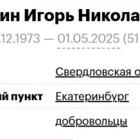 Kozin Igor Nikolaevich