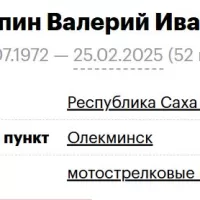 Khalyapin Valeriy Ivanovich