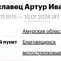 Bogoslavets Artur Ivanovich