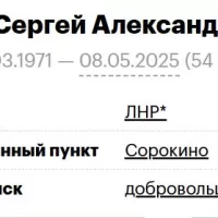 Maz Sergey Aleksandrovich