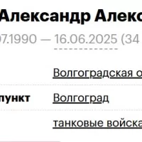 Gekalyuk Aleksandr Aleksandrovich